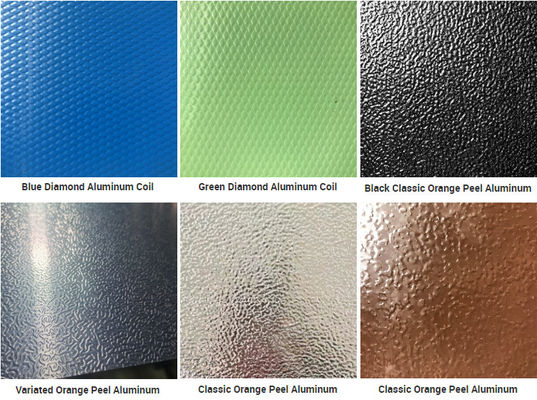 Το αποτυπωμένο σε ανάγλυφο φύλλο αργιλίου επεξεργασίας επιφάνειας έσκισε Punching ακρών για τη διακόσμηση